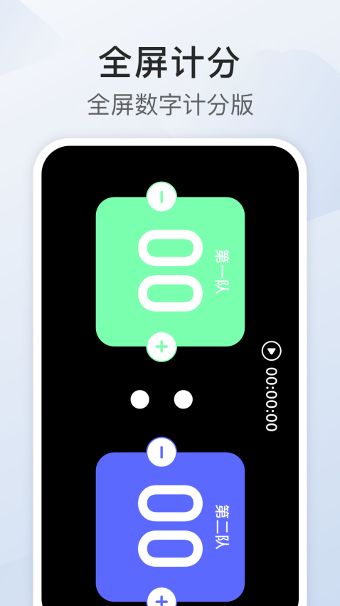 比例助手修改器