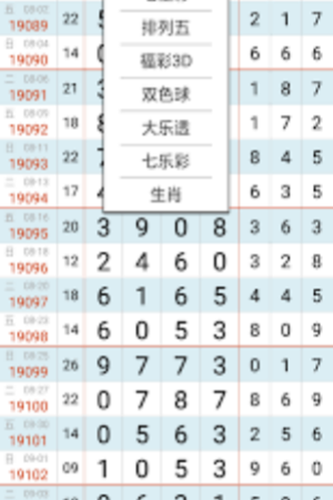 夠力獎表2026官網版