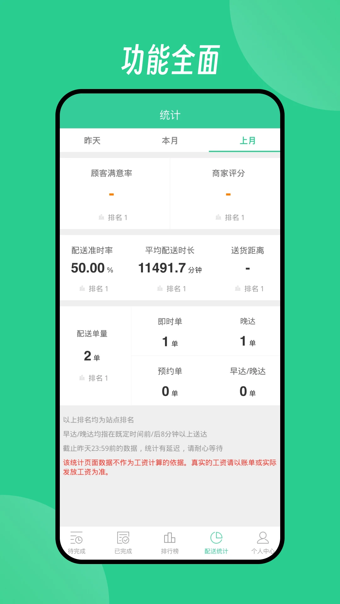 BARAZZA廚房亂戰(zhàn) BARAZZA廚房亂戰(zhàn)