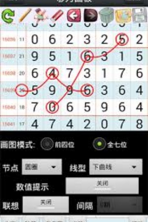 夠力獎表2026官網版