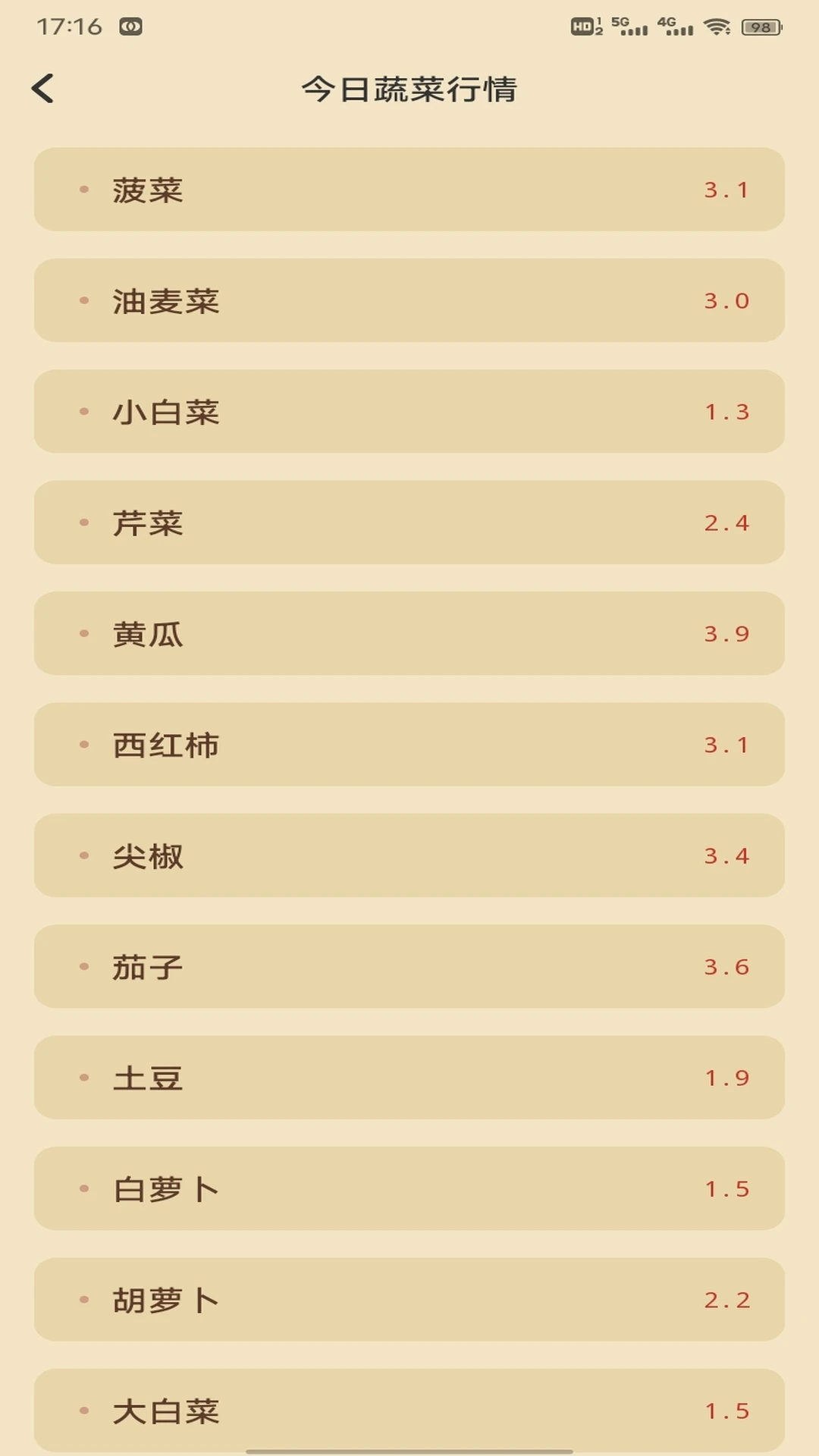 好运菜市场红包版