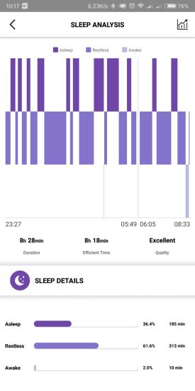 getfitpro手環app getfitpro手環app