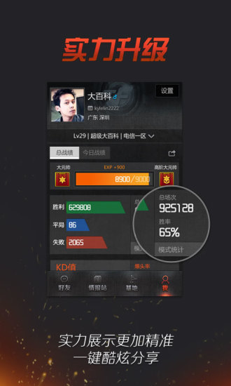 穿越火线的英文名字是什么