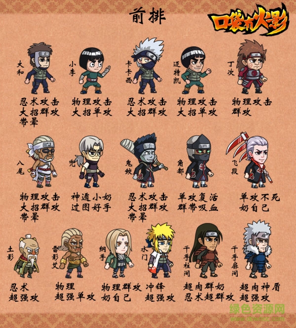 口袋有火影 口袋有火影