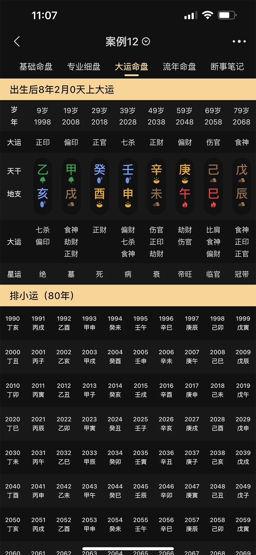 陳摶八字排盤 陳摶八字排盤