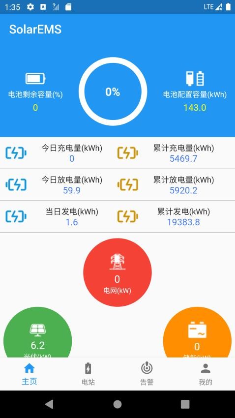 Solar2中文版 Solar2中文版