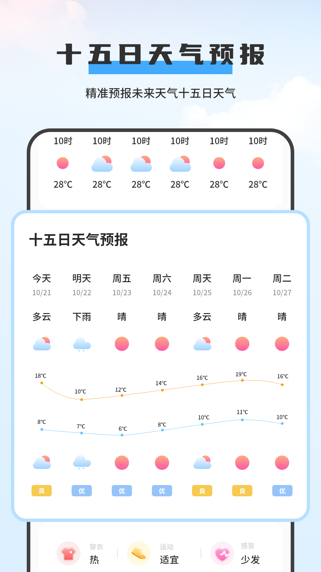 黄历天气王