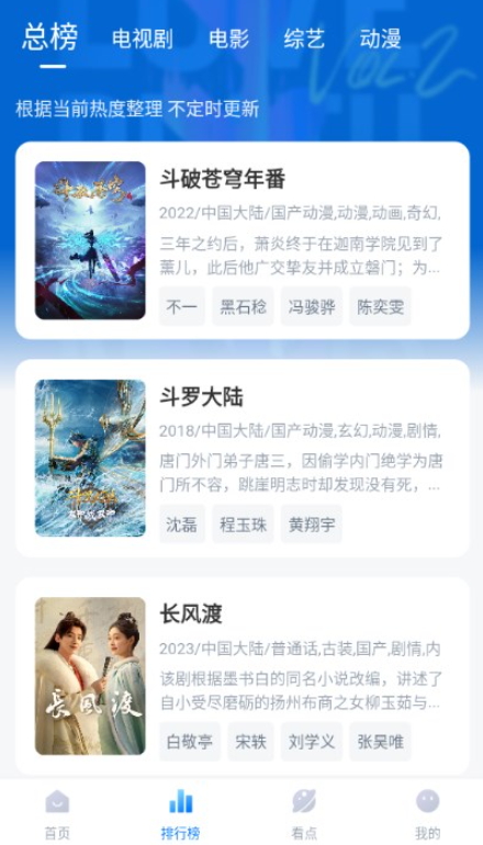 77影视官方版 77影视官方版