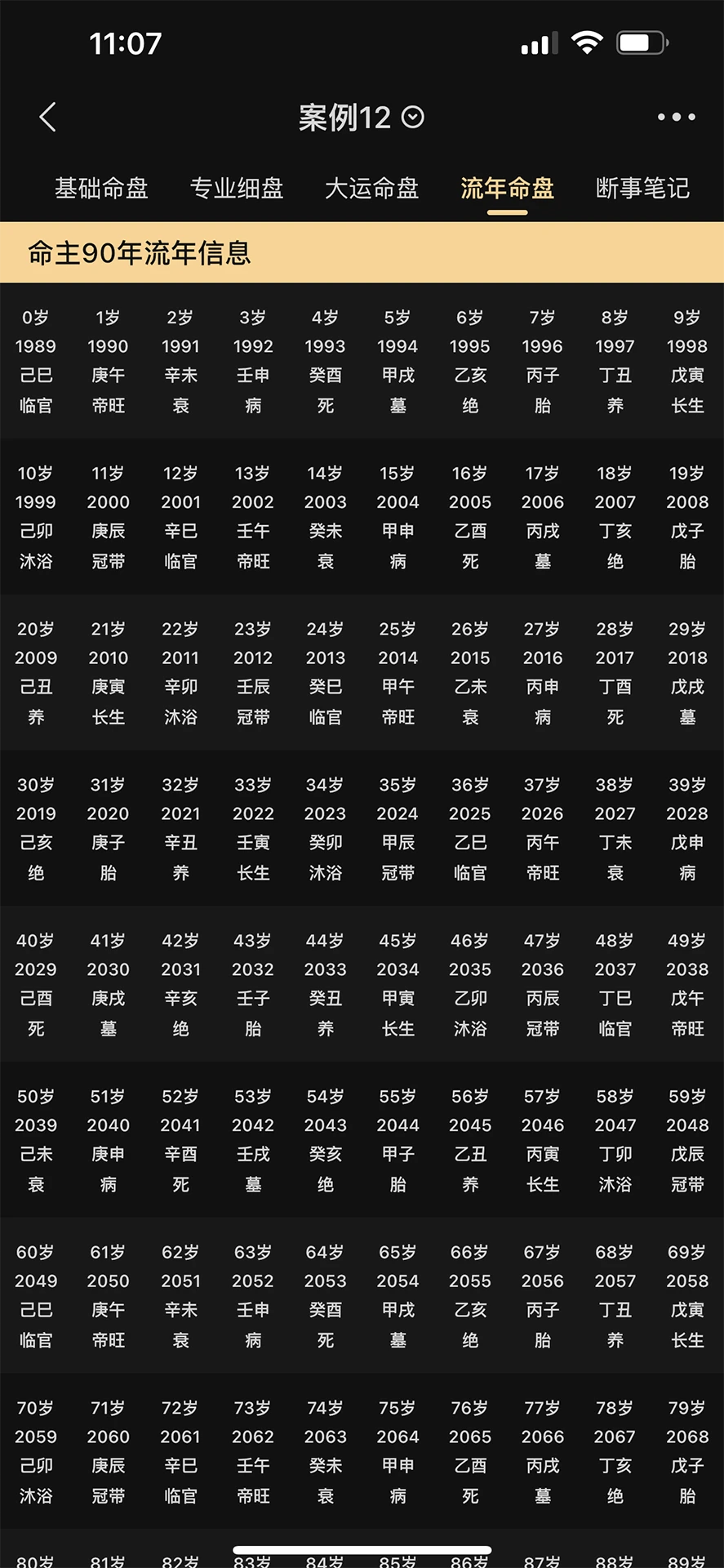 陳摶八字排盤 陳摶八字排盤