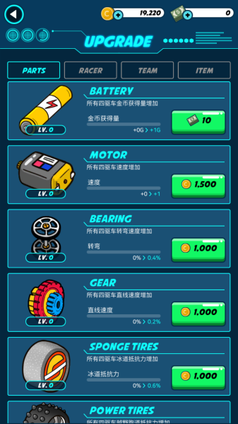 迷你四驅進化 迷你四驅進化