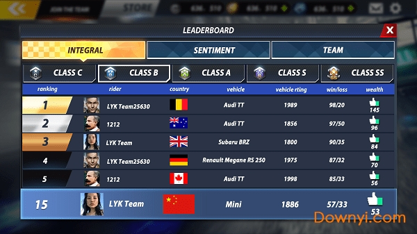 城市飛車2MOD作弊菜單最新版手機官網(wǎng)版最新 城市飛車2MOD作弊菜單最新版手機官網(wǎng)版最新